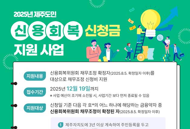 제주금융복지상담센터, 채무조정 신청비 '1인당 5만원' 지원