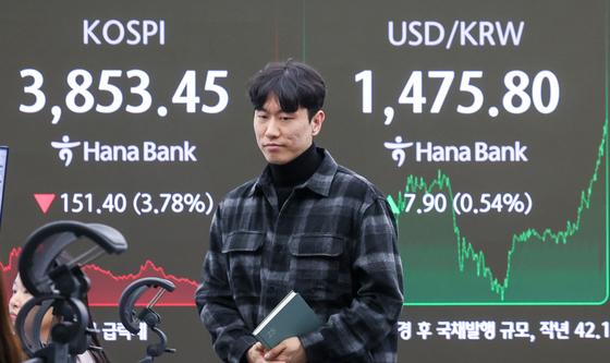 코스피 내리고 환율 오르고