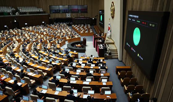 'RIA 양도소득세 공제 등' 환율안정 3법 국회 본회의 통과