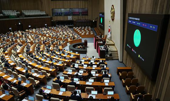 공휴일에 관한 법률 일부개정법률안 국회 본회의 통과