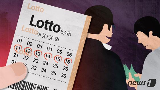 복권 당첨 인증샷 올렸는데…사진 보내 당첨금 꿀꺽한 친구