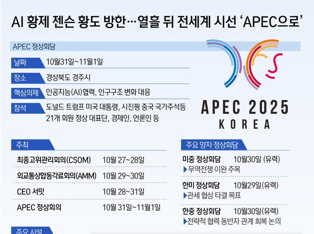 'AI 황제' 젠슨 황도 방한…열흘 뒤 전세계 시선 'APEC으로'