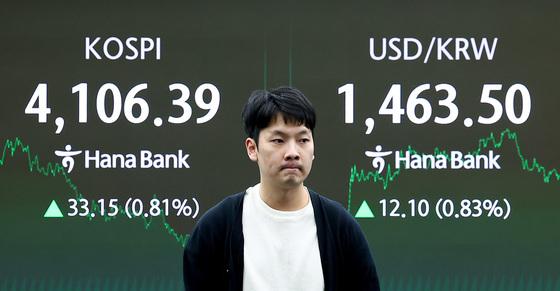 코스피 4,100선 회복 마감… 환율은 1,460원대