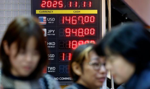 1460원대 돌파한 달러·원 환율…이러다 1500원 시대