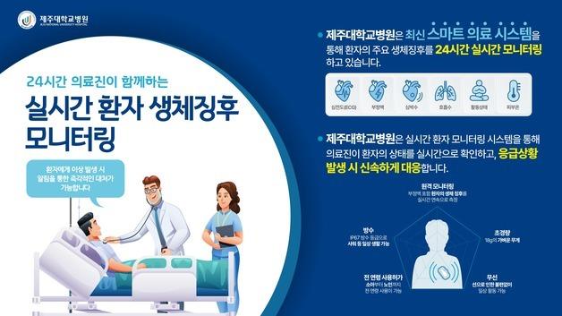 제주대병원, 원격 모니터링 시스템 일반병동까지 확대