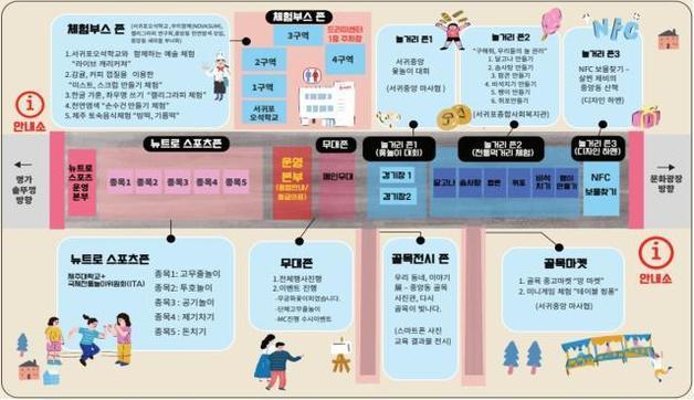 서귀포 중앙동 도시재생 예체능축제 '모두의 골목 올림픽' 개최