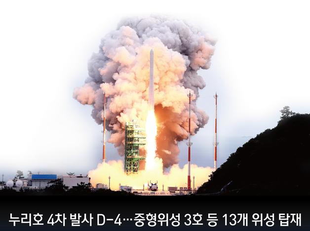 누리호 4차 발사 D-4…중형위성 3호 등 13개 위성 탑재
