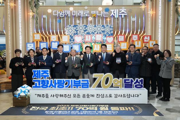 제주, 고향사랑기부금 모금액 전국 최초 70억 돌파