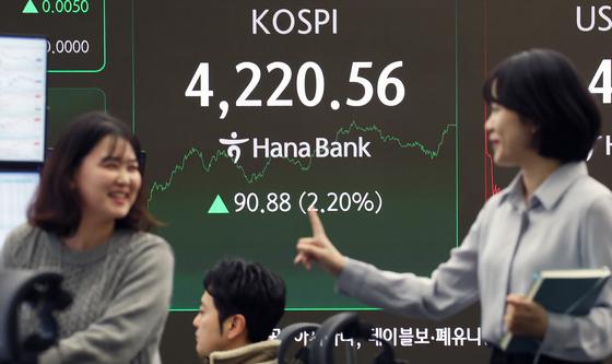 38거래일 만에 4200선 탈환한 코스피