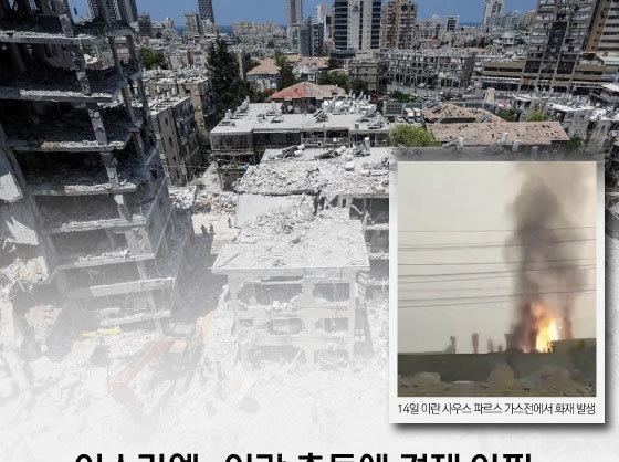이스라엘-이란 충돌에…유가·금값·빅스지수 '트리플 비명'