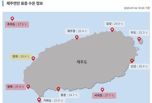 제주 바다도 '끓는다'…마라도 해역 수온 27.9도