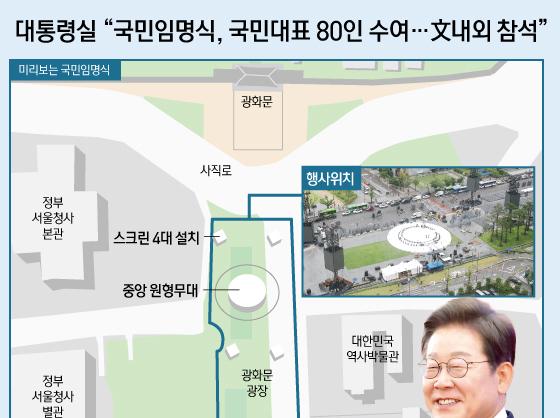 대통령실 "국민임명식, 국민대표 80인 수여…文내외 참석"