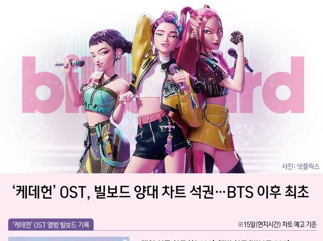 '케데헌' OST, 빌보드 양대 차트 석권…BTS 이후 최초