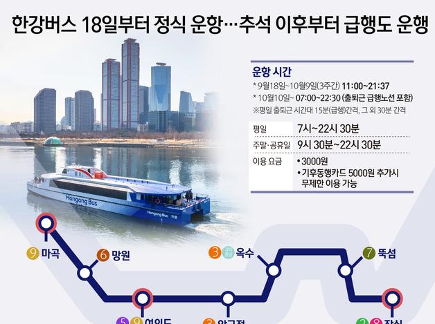 한강버스 18일부터 정식 운항…추석 이후부터 급행도 운행