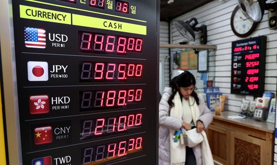 환율, 미 고용지표 호조에 다시 상승