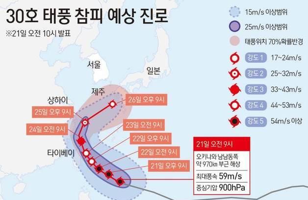 제주, 태풍 '참피' 영향 26일까지 최대 150㎜ 비…강풍·풍랑도