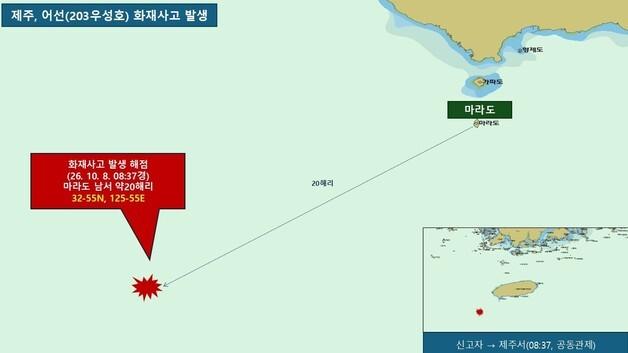 제주 마라도 해상 어선 화재 진압 중…"인명 피해 없어"