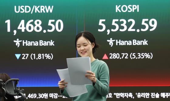 증시 급등, 환율 하락