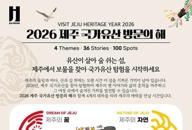 '제주 국가유산 방문의 해' 27일 막 오른다…국가유산 100곳 탐험
