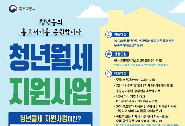 제주도, '청년월세 지원사업' 접수…2년간 매달 20만원씩