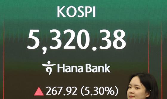 코스피 5% 급등에 매수사이드카 발동