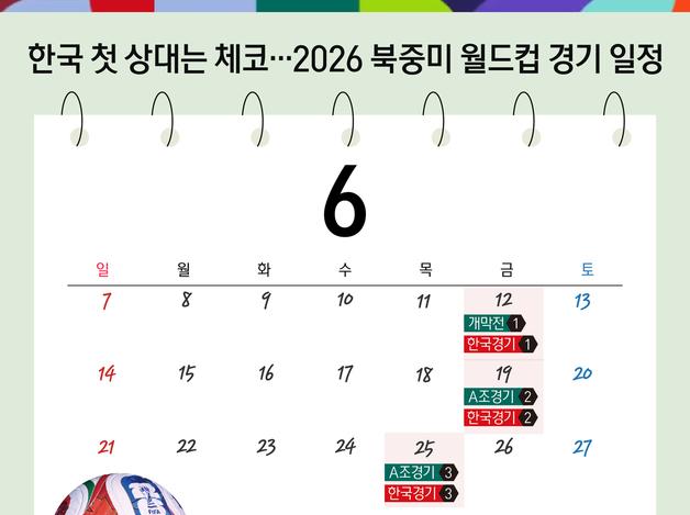 한국 첫 상대는 체코…2026 북중미 월드컵 경기 일정