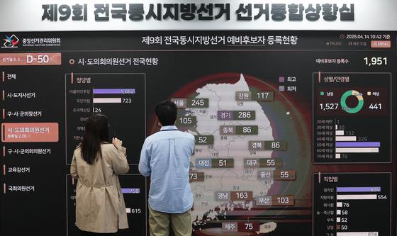 50일 앞으로 다가온 제9회 전국동시지방선거