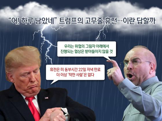 "어! 하루 남았네" 트럼프의 고무줄 휴전…이란 답할까