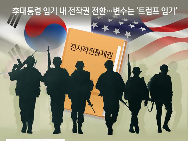 李대통령 임기 내 전작권 전환…변수는 '트럼프 임기'