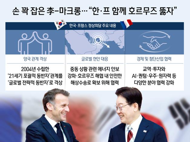 손 꽉 잡은 李-마크롱…"한·프 함께 호르무즈 뚫자"