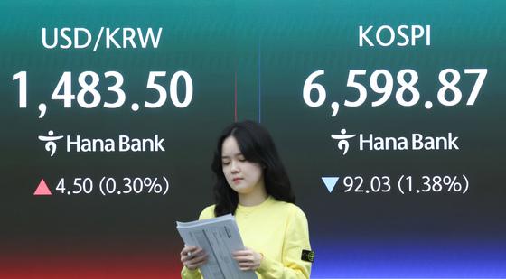 코스피 숨고르기, 하락 마감