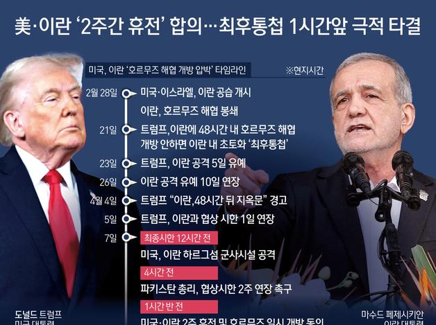 美·이란 '2주간 휴전' 합의…최후통첩 1시간앞 극적 타결