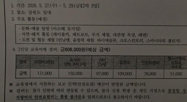 강릉 2박 3일 수학여행 비용이 60만원?…"중3 아들 '안 가겠다' 한다"