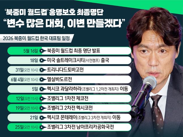 '북중미 월드컵' 홍명보호 최종명단…"변수 많은 대회, 이변 만들겠다"