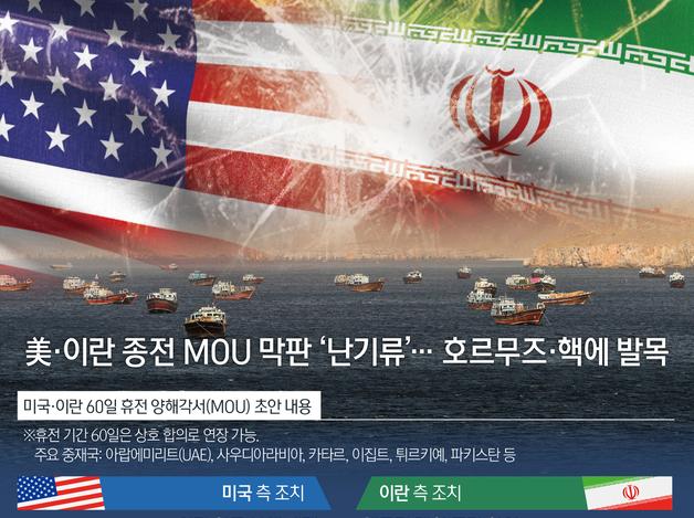 美·이란 종전 MOU 막판 '난기류'… 호르무즈·핵에 발목