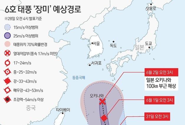 태풍 '장미' 오키나와 거쳐 일본 본토로…한반도 직접 영향 피할 듯(종합)