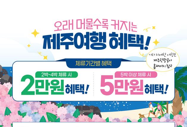 "오래 머물수록 커진다"…제주, 5박 이상 여행객에 5만원 상당 혜택