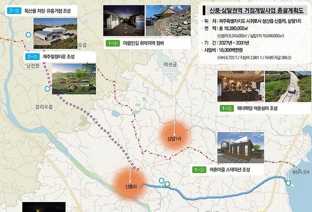 서귀포 신풍·삼달리에 85억 규모 '어촌 생활권 플랫폼' 조성된다