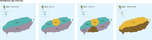 제주특별자치도 출범 20주년 학술세미나, 29일 국회서 열린다