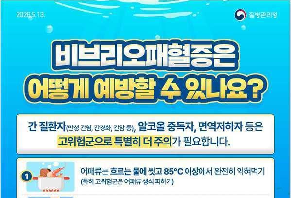 제주 바다서 올해 첫 비브리오패혈증균 검출