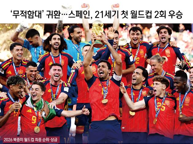 '무적함대' 귀환…스페인, 21세기 첫 월드컵 2회 우승