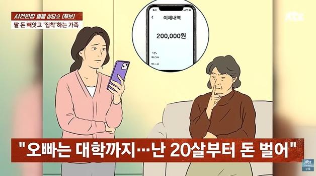 "월급 가져다주면 내 몫은 20만뿐"…가족 ATM 노릇하다 탈출한 여성