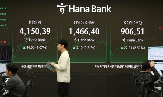 코스피-코스닥-원달러환율 '동반 상승'