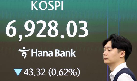 코스피 0.47% 하락 출발…6938선