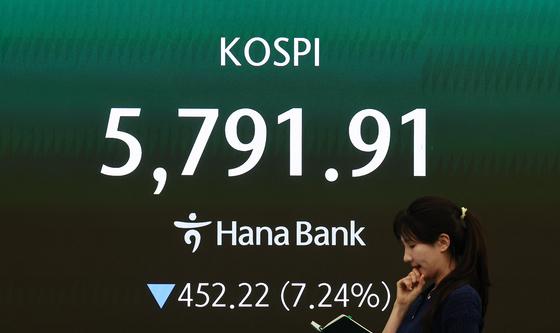 코스피, '이란 사태'에 5800선 붕괴