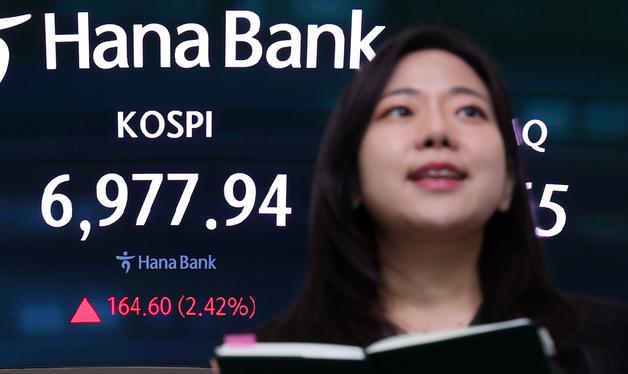 돌아온 외국인 3조원 '폭풍 매수'…코스피 2.42% 상승, 7000선 눈앞