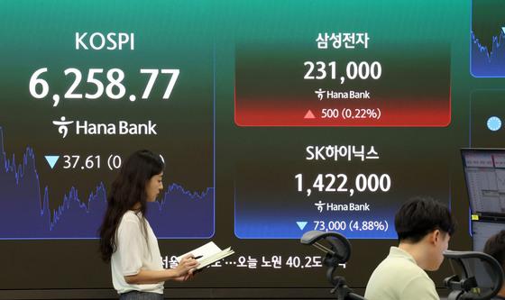 삼성전자 소폭 상승, SK하이닉스 4%대 하락 마감